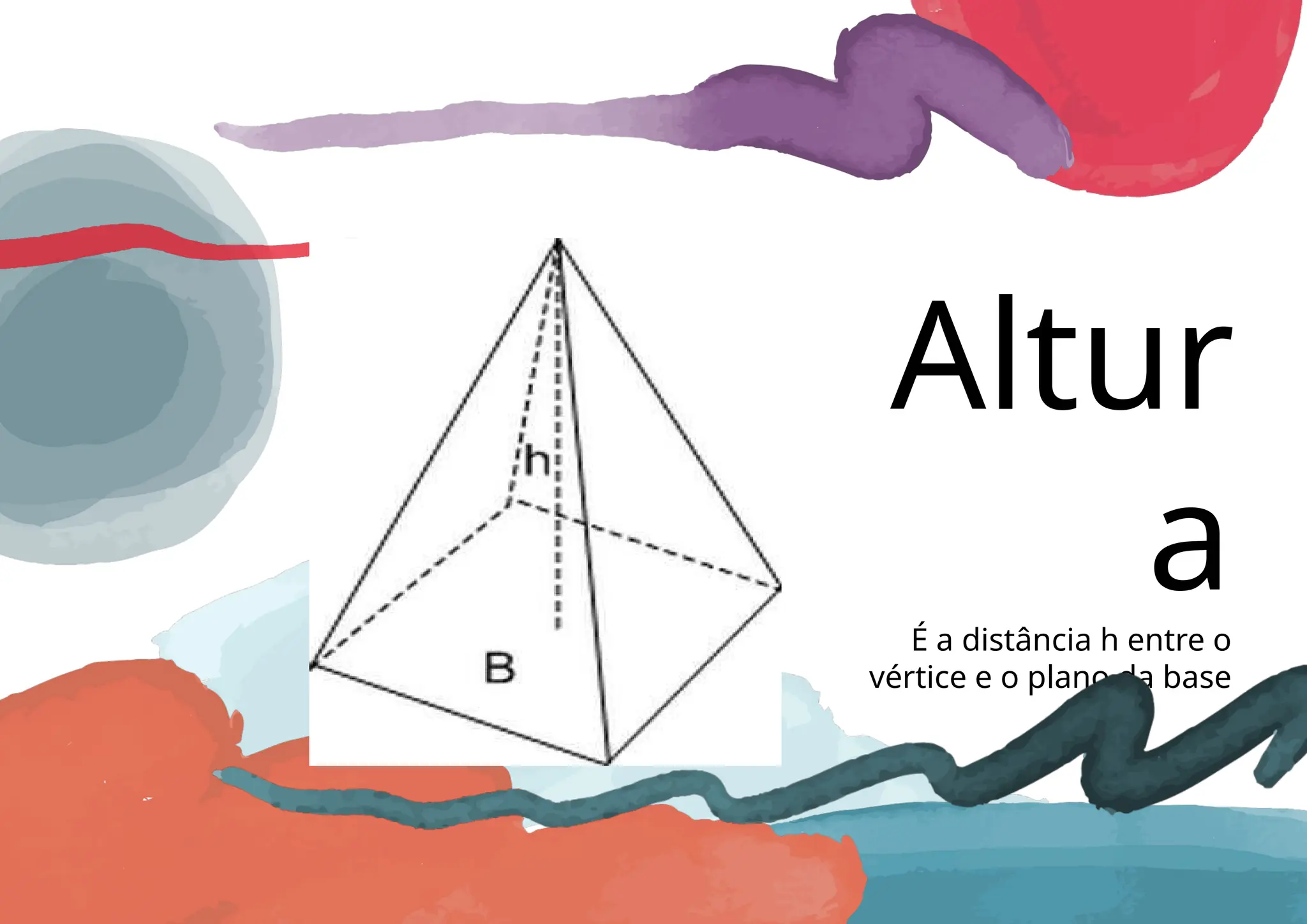 Altur
a
É a distância h entre o
vértice e o plano da base
 