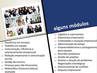 Excelência em serviços
Trabalho em equipe
Comunicação, influência e
relacionamento interpessoal
Redação empresarial e comunicação
escrita
Gestão de carreira
Finanças para não-financeiros
Matemática financeira básica/
avançada
Logística e suprimentos
Orçamento empresarial
Criatividade e inovação empresarial
Administração do tempo
Empreendedorismo e protagonismo
para equipes
Reuniões produtivas
Gestão de projetos
Análise e solução de problemas
Negociações estratégicas
Gerenciamento de conflitos
Etiqueta empresarial
 