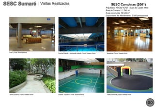 SESC Campinas (2001)
                                                                                                      Arquitetos: Renato Nunes | Ícaro de Castro Melo
                                                                                                      Área do Terreno: 17.240 m²
                                                                                                      Área construída: 12.546 m²
                                                                                                      Capacidade de Atendimento: 2.500 pessoas/dia




Estar | Fonte: Rosana Klinck            Piscina Coberta – Iluminação natural | Fonte: Rosana Klinck    Academia | Fonte: Rosana Klinck




Jardim Externo | Fonte: Rosana Klinck   Quadra Esportiva | Fonte: Rosana Klinck                        Teatro de Arena | Fonte: Rosana Klinck




                                                                                                                                                    20
 