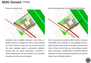 Percurso de pedestre atual                                     Percurso de pedestre após a construção do SESC Sumaré




Atualmente, para o pedestre atravessar a linha férrea e o      Com a construção da unidade do SESC Sumaré, o percurso
Ribeirão Quilombo em direção aos bairros, precisa caminhar     será facilitado pela construção de uma passarela que fará a
até o Bairro Primavera, passar por cima da linha férrea (que   ligação da parte central aos bairros da região. A passarela terá
não possui passagem segura e devidamente sinalizada),          inicio na Praça Treze de Maio (que será ampliada), passará
caminhar pela rua Juvenal Vasconcelos e atravessar o           sobre a linha férrea, a unidade SESC e do Ribeirão Quilombo
Ribeirão Quilombo por uma ponte estreita e sem iluminação      finalizando no Centro de Educação Ambiental do outro lado do
necessária, tornando o percurso perigoso.                      Parque Linear do Ribeirão Quilombo.


                                                                                                                             32
 