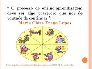 “  O processo de ensino-aprendizagem deve ser algo prazeroso que nos de vontade de continuar ”. Maria Clara Fraga Lopes Fonte: http://assessoriadidaticopedagogica.blogspot.com/2009_04_01_archive.html 