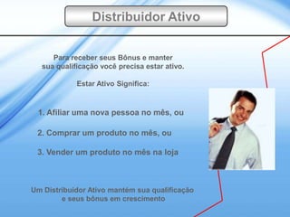 Distribuidor Ativo


     Para receber seus Bônus e manter
  sua qualificação você precisa estar ativo.

            Estar Ativo Significa:



 1. Afiliar uma nova pessoa no mês, ou

 2. Comprar um produto no mês, ou

 3. Vender um produto no mês na loja



Um Distribuidor Ativo mantém sua qualificação
        e seus bônus em crescimento
 