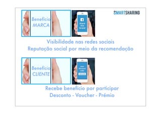 Benefício
MARCA

Visibilidade nas redes sociais
Reputação social por meio da recomendação

Benefício
CLIENTE

Recebe benefício por participar
Desconto - Voucher - Prémio

 