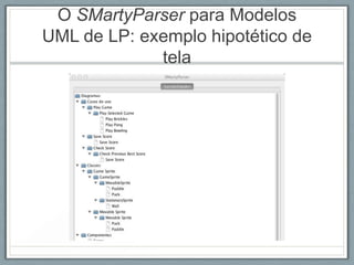 O SMartyParser para Modelos
UML de LP: exemplo hipotético de
             tela
 