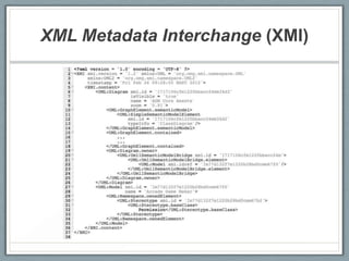XML Metadata Interchange (XMI)
 