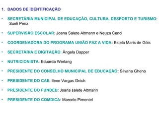 DADOS DE IDENTIFICAÇÃO SECRETÁRIA MUNICIPAL DE EDUCAÇÃO, CULTURA, DESPORTO E TURISMO : Sueli Penz SUPERVISÃO ESCOLAR : Joana Salete Altmann e Neuza Cenci COORDENADORA DO PROGRAMA UNIÃO FAZ A VIDA :  Estela Maris de Góis SECRETÁRIA E DIGITAÇÃO :  Ângela Dapper NUTRICIONISTA : Eduarda Werlang PRESIDENTE DO CONSELHO MUNICIPAL DE EDUCAÇÃO :  Silvana Gheno PRESIDENTE DO CAE : Ilene Vargas Gnich PRESIDENTE DO FUNDEB : Joana salete Altmann PRESIDENTE DO COMDICA : Marcelo Pimentel 