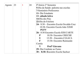 1º- Início 2º Semestre 5- Dia da Saúde- palestra nas escolas ?- Seminário Professores 11-  Dia Estudante 13 -  sábado letivo 14- Dia dos Pais 22- Dia do Folclore 24-  8:30 – Encontro Escola Osvaldo Cruz 10:30- Encontro Escola João XXIII PUFV 26-  8:30 Encontro Escola EDUCARTE P  10:30- Encontro CRECHE U  13:30 – Encontro CIAACA F  15:30- Encontro Raimundo Corrêa V  Profª Giovana  29-  Dia Combate ao Fumo 30 -  8:30- E ncontro Escola Sachser 24 1 23 Agosto 