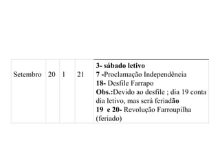 3- sábado letivo 7 - Proclamação Independência  18-  Desfile Farrapo  Obs.: Devido ao desfile ; dia 19 conta dia letivo, mas será feriad ão 19  e 20-  Revolução Farroupilha (feriado) 21 1 20 Setembro 