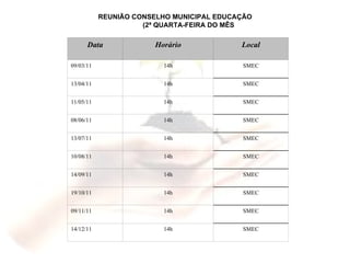 REUNIÃO CONSELHO MUNICIPAL EDUCAÇÃO (2ª QUARTA-FEIRA DO MÊS SMEC 14h 14/12/11 SMEC 14h 09/11/11 SMEC 14h 19/10/11 SMEC 14h 14/09/11 SMEC 14h 10/08/11 SMEC 14h 13/07/11 SMEC 14h 08/06/11 SMEC 14h 11/05/11 SMEC 14h 13/04/11 SMEC 14h 09/03/11 Local Horário Data 
