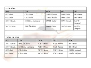 Ed.FÍS- Janquiel PORT- Delsa ARTE- Neuza CIÊ- Rúbia GEO- Fabi Ed.FÍS- Janquiel PORT- Delsa ARTE- Neuza CIÊ- Rúbia GEO- Fabi HIS- Dival MAT- Renata PORT- Delsa ENS.REL.-Marinelsa MAT- Renata HIS- Dival MAT- Renata PORT- Delsa INGLÊS- Sílvia MAT- Renata SEX QUI QUA TER SEG 7ªSÉRIE E 8ª SÉRIE Ed.FÍS- Janquiel MAT- Renata PORT- Delsa INGLÊS- Sílvia MAT- Renata Ed.FÍS- Janquiel MAT- Renata PORT- Delsa ENS.REL.-Marinelsa MAT- Renata HIS- Dival POR- Delsa ARTE- Neuza CIÊ- Rúbia GEO- Fabi HIS- Dival POR- Delsa ARTE- Neuza CIÊ- Rúbia GEO- Fabi SEX QUI QUA TER SEG 5ª  E  6ª SÉRIE 
