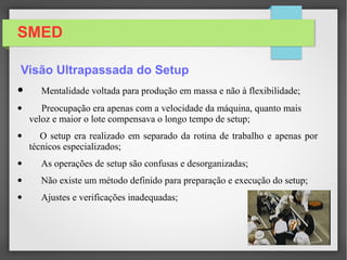 SMED
Visão Ultrapassada do Setup
• Mentalidade voltada para produção em massa e não à flexibilidade;
• Preocupação era apenas com a velocidade da máquina, quanto mais
veloz e maior o lote compensava o longo tempo de setup;
• O setup era realizado em separado da rotina de trabalho e apenas por
técnicos especializados;
• As operações de setup são confusas e desorganizadas;
• Não existe um método definido para preparação e execução do setup;
• Ajustes e verificações inadequadas;
 
