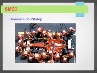 SMED
Estratégia de Implantação
Programa 8´S
 