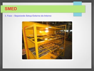 SMED
Melhorar o transporte do ferramental e das peças
3. Fase – Separando Setup Externo do Interno
 