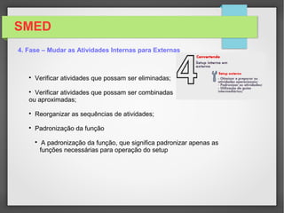 SMED
3. Fase – Separando Setup Externo do Interno
 