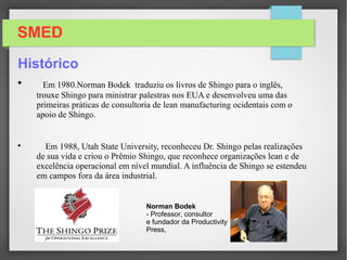 SMED
Histórico

Em 1980.Norman Bodek traduziu os livros de Shingo para o inglês,
trouxe Shingo para ministrar palestras nos EUA e desenvolveu uma das
primeiras práticas de consultoria de lean manufacturing ocidentais com o
apoio de Shingo.

Em 1988, Utah State University, reconheceu Dr. Shingo pelas realizações
de sua vida e criou o Prêmio Shingo, que reconhece organizações lean e de
excelência operacional em nível mundial. A influência de Shingo se estendeu
em campos fora da área industrial.
Norman Bodek
- Professor, consultor
e fundador da Productivity
Press,
 