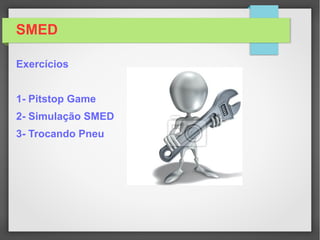 SMED
5. Fase – Otimizar as Atividades

Completando as 05 fases da
implantação do SMED, temos
uma redução do tempo do setup
conforme demonstrado no gráfico.

Todos os procedimentos do setup
devem ser documentados e
monitorados;

Atualizar e reavaliar o VSM

Atuar com processo de melhoria
contínua buscando novas
oportunidades de redução dos
tempos de setup
 