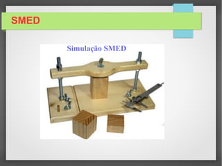 SMED
Pitstop Game
Conceito

Fazendo uma analogia
entre o PitStop e o SMED
Objetivo

Realizar um pitstop conforme
uma sequência definida e
controlada pelo tempo.
Acesso ao jogo
• Online :
• Acesso ao Jogo
 