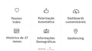 Dashboards
customizáveis
Passion
Index
Polarização
Automática
Histórico de 27
meses
Informações
Demográficas
Geofencing
 