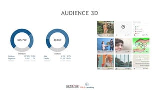 AUDIENCE 3D
 