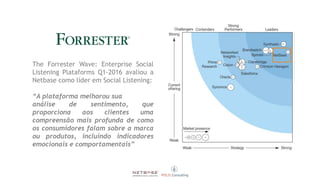 The Forrester Wave: Enterprise Social
Listening Plataforms Q1-2016 avaliou a
Netbase como líder em Social Listening:
“A plataforma melhorou sua
análise de sentimento, que
proporciona aos clientes uma
compreensão mais profunda de como
os consumidores falam sobre a marca
ou produtos, incluindo indicadores
emocionais e comportamentais”
 