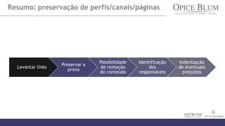 Resumo: preservação de perfis/canais/páginas
Levantar links
Preservar a
prova
Possibilidade
de remoção
do conteúdo
Identificação
dos
responsáveis
Indenização
de eventuais
prejuízos
 