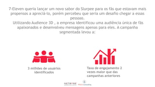 3 milhões de usuários
identificados
Taxa de engajamento 2
vezes maior que das
campanhas anteriores
7-Eleven queria lançar um novo sabor do Slurpee para os fãs que estavam mais
propensos a apreciá-lo, porém percebeu que seria um desafio chegar a essas
pessoas.
Utilizando Audience 3D , a empresa identificou uma audiência única de fãs
apaixonados e desenvolveu mensagens apenas para eles. A campanha
segmentada levou a:
 