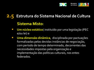 Ministério da Cultura2.Sistema Nacional de Cultura2.1    Histórico2.2Conceito2.3Princípios 2.4Objetivos2.5Estrutura2.6Interrelações entre os Elementos do Sistema2.7Instrumentos de Gestão2.8Recursos Financeiros2.9Política Nacional de Formação na Área da Cultura2.10Estratégia de Implementação