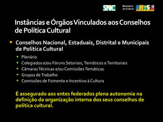 Ministério da Cultura2.3.Princípios do SNCDiversidade das expressões culturais