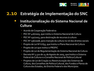 Sistemas Setoriais de Cultura 