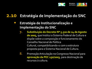Ministério da CulturaSecretaria Municipal de Cultura Conselho Municipal de Política Cultural Conferência Municipal de Cultura Sistema Municipal de Cultura Sistema Municipal de Financiamento à Cultura Plano Municipal de Cultura Sistema Municipal de Informações e Indicadores Culturais Sistemas   Municipais Setoriais  de Cultura Programa Municipal de Formação Cultural