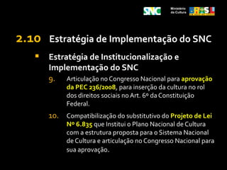 Ministério da Cultura2.6  Interrelações entre os Elementos do  SistemaInstâncias de Articulação, Pactuação e Deliberação do Sistema Nacional de Cultura
