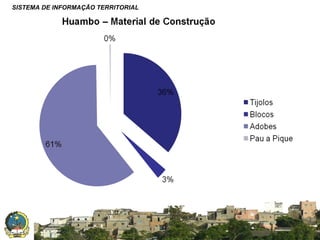 SISTEMA DE INFORMAÇÃO TERRITORIAL

SISTEMA NACIONAL DE INFORMAÇÃO TERRITORIAL

 