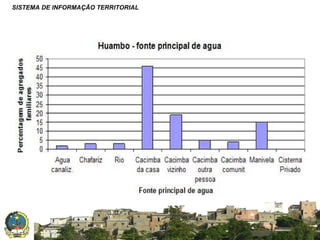 SISTEMA DE INFORMAÇÃO TERRITORIAL

SISTEMA NACIONAL DE INFORMAÇÃO TERRITORIAL

 