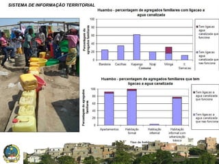 SISTEMA DE INFORMAÇÃO TERRITORIAL

SISTEMA NACIONAL DE INFORMAÇÃO TERRITORIAL

 