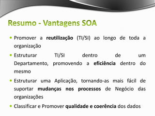 Serviços fora da OrganizaçãoAlguns Exemplos:Procurement (gestão de catálogos de produtos)Logística (tracking encomendas)Controlo de Operações (Instalação de serviços)Brokers Electrónicos (Factura Electrónica)