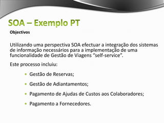 Resumo - Vantagens SOAPromover a reutilização (TI/SI) ao longo de toda a organizaçãoEstruturar TI/SI dentro de um Departamento, promovendo a eficiência dentro do mesmoEstruturar uma Aplicação, tornando-as mais fácil de suportar mudanças nos processos de Negócio das organizaçõesClassificar e Promover qualidade e coerência dos dados