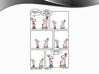 O que é ServiceOrientedArchitecture?Também pode ser visto numa perspectiva tecnológica