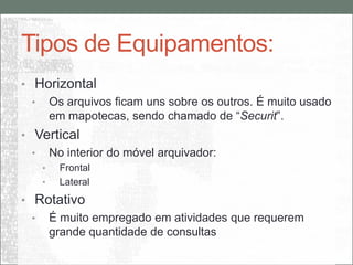 Tipos de Equipamentos:
• Horizontal
  • Os arquivos ficam uns sobre os outros. É muito usado
    em mapotecas, sendo chamado de “Securit”.
• Vertical
  • No interior do móvel arquivador:
   •   Frontal
   •   Lateral
• Rotativo
  • É muito empregado em atividades que requerem
    grande quantidade de consultas
 