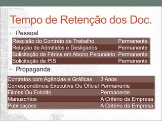 Tempo de Retenção dos Doc.
• Pessoal
 Rescisão do Contrato de Trabalho             Permanente
 Relação de Admitidos e Desligados            Permanente
 Solicitação de Férias em Abono Pecuniário    Permanente
 Solicitação de PIS                           Permanente
• Propaganda
Contratos com Agências e Gráficas      3 Anos
Correspondência Executiva Ou Oficial   Permanente
Filmes Ou Fotolito                     Permanente
Manuscritos                            A Critério da Empresa
Publicações                            A Critério da Empresa
 