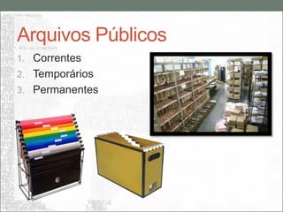 Arquivos Públicos
1. Correntes
2. Temporários
3. Permanentes
 