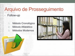 Arquivo de Prosseguimento
• Follow-up


  1. Método Cronológico
  2. Método Alfabético
  3. Métodos Modernos
 