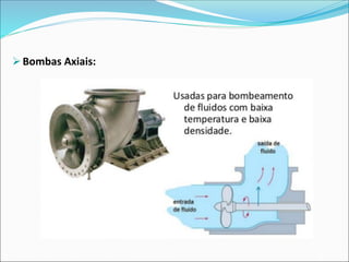 ➢Bombas Axiais:
 