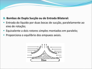 B. Bombas de Dupla Sucção ou de Entrada Bilateral:
▪ Entrada do líquido por duas bocas de sucção, paralelamente ao
eixo de rotação;
▪ Equivalente a dois rotores simples montados em paralelo;
▪ Proporciona o equilíbrio dos empuxos axiais.
 