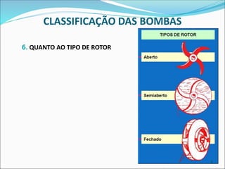 CLASSIFICAÇÃO DAS BOMBAS
6. QUANTO AO TIPO DE ROTOR
 