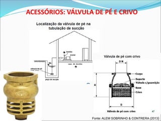 ACESSÓRIOS: VÁLVULA DE PÉ E CRIVO
Fonte: ALEM SOBRINHO & CONTRERA (2013)
 