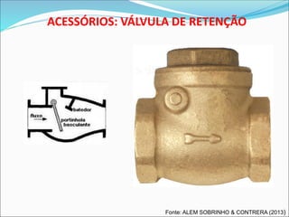 ACESSÓRIOS: VÁLVULA DE RETENÇÃO
Fonte: ALEM SOBRINHO & CONTRERA (2013)
 