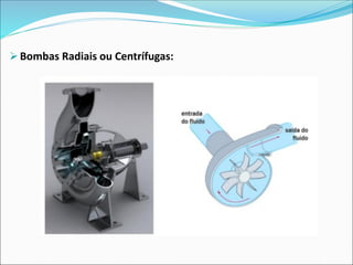 ➢Bombas Radiais ou Centrífugas:
 
