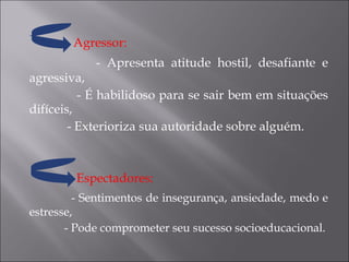 Agressor: - Apresenta atitude hostil, desafiante e agressiva, - É habilidoso para se sair bem em situações difíceis, - Exterioriza sua autoridade sobre alguém.  Espectadores: - Sentimentos de insegurança, ansiedade, medo e estresse, - Pode comprometer seu sucesso socioeducacional. 