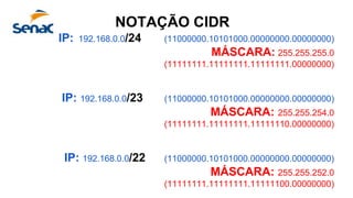 IP: 192.168.0.0/24 (11000000.10101000.00000000.00000000)
MÁSCARA: 255.255.255.0
(11111111.11111111.11111111.00000000)
IP: 192.168.0.0/23 (11000000.10101000.00000000.00000000)
MÁSCARA: 255.255.254.0
(11111111.11111111.11111110.00000000)
IP: 192.168.0.0/22 (11000000.10101000.00000000.00000000)
MÁSCARA: 255.255.252.0
(11111111.11111111.11111100.00000000)
NOTAÇÃO CIDR
 