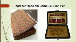 Representação em Bambu e Suan Pan
 
